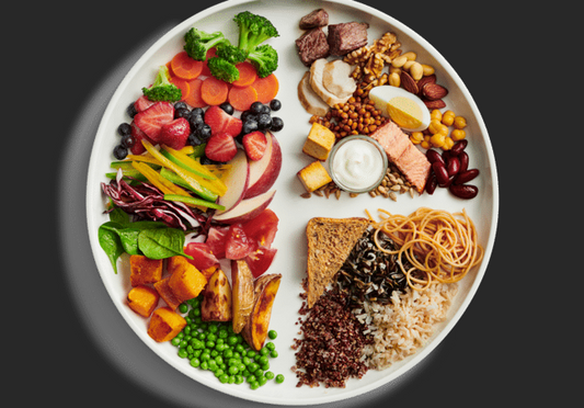 Premium Customized Meal plan